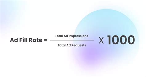 What IS Ad Fill Rate – An Ultimate Guide for .